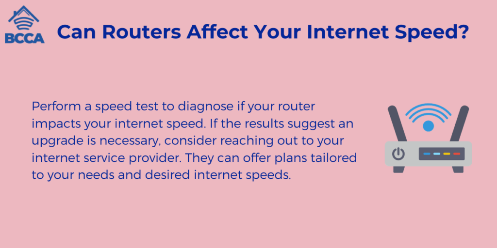 Can Routers Affect Your Internet Speed