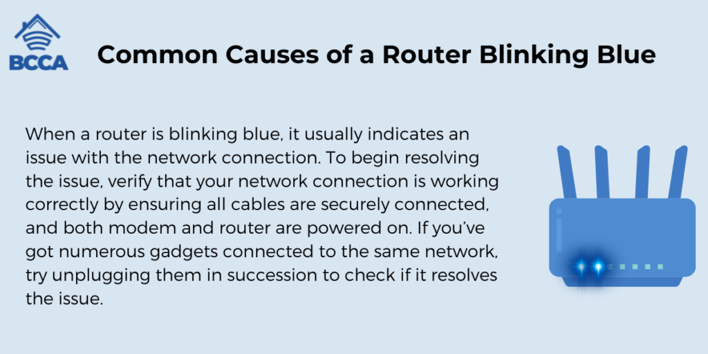 Common Causes of a Router Blinking Blue