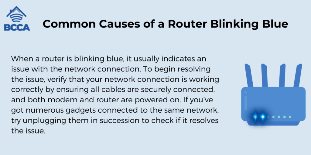 Why Is My Router Blinking Blue? Troubleshooting Tips