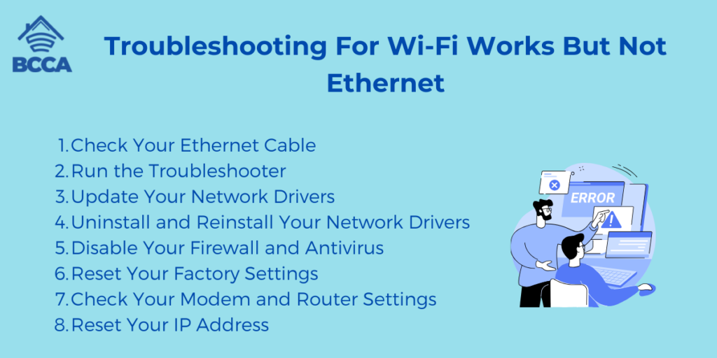 Troubleshooting For Wi-Fi Works But Not Ethernet