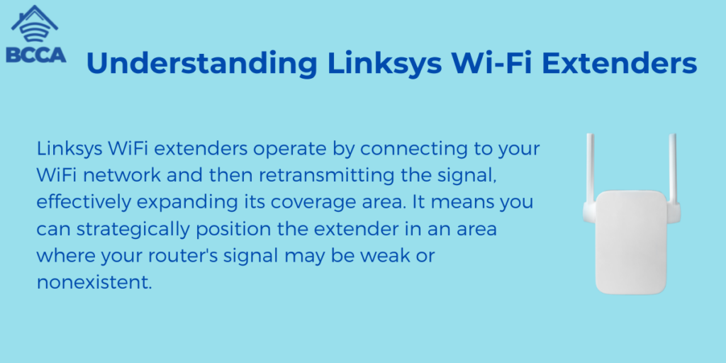 Understanding Linksys Wi-Fi Extenders