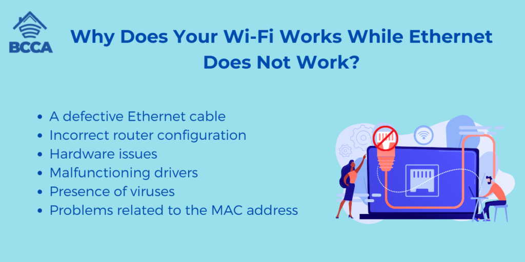 Why Does Your Wi-Fi Works While Ethernet Does Not Work