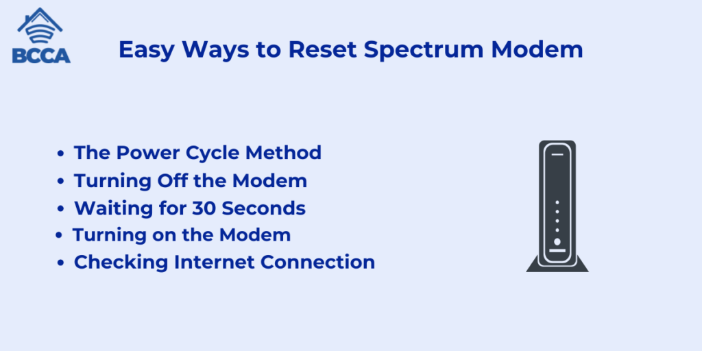 Easy Ways to Reset Spectrum Modem