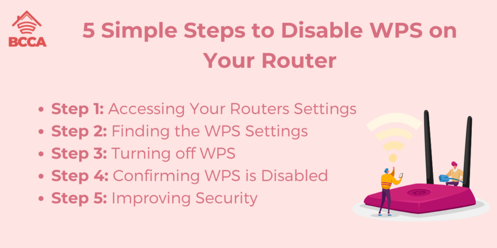 5 Simple Steps to Disable WPS on Your Router