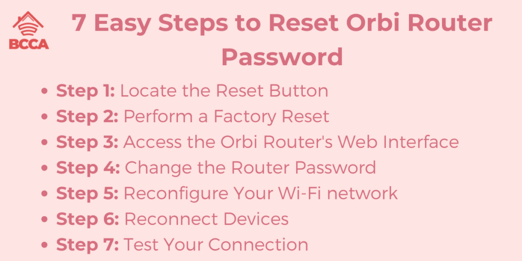 7 Easy Steps to Reset Orbi Router Password