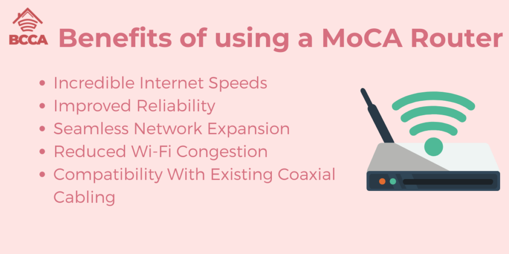 Benefits of using a MoCA Router