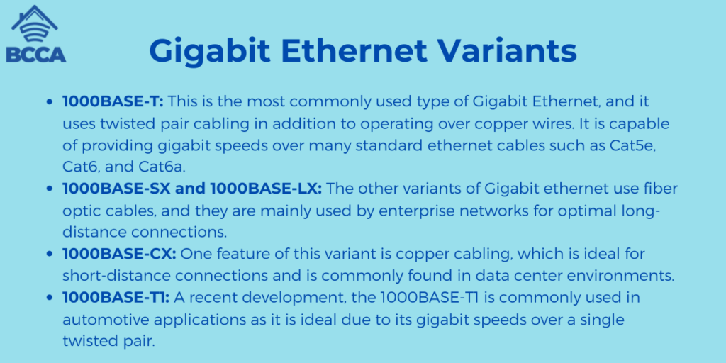 Gigabit Ethernet Variants