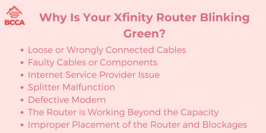 Why Is Your Xfinity Router Blinking Green