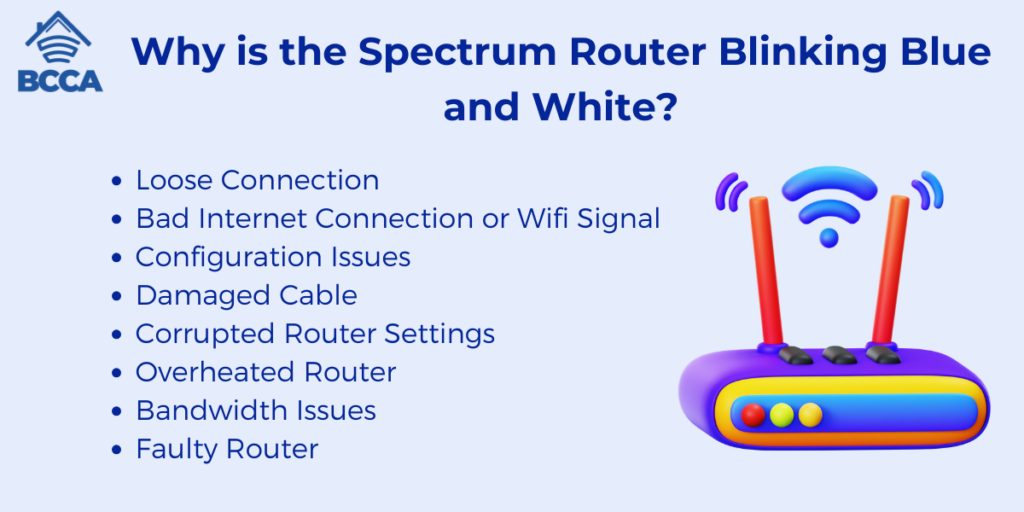 Why is the Spectrum Router Blinking Blue and White
