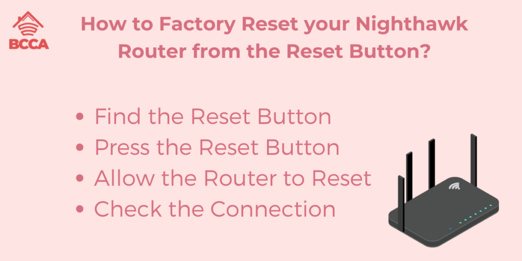 How to Factory Reset your Nighthawk Router from the Reset Button