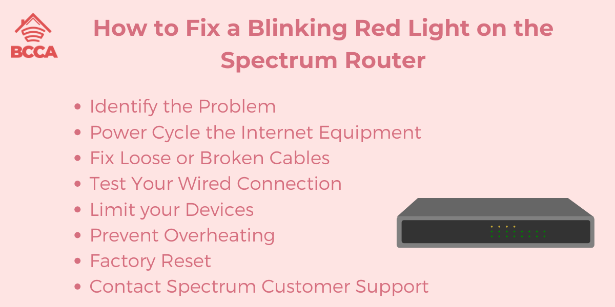 8 Ways To Fix Spectrum Router Blinking Red Light Updated Bcca 8131