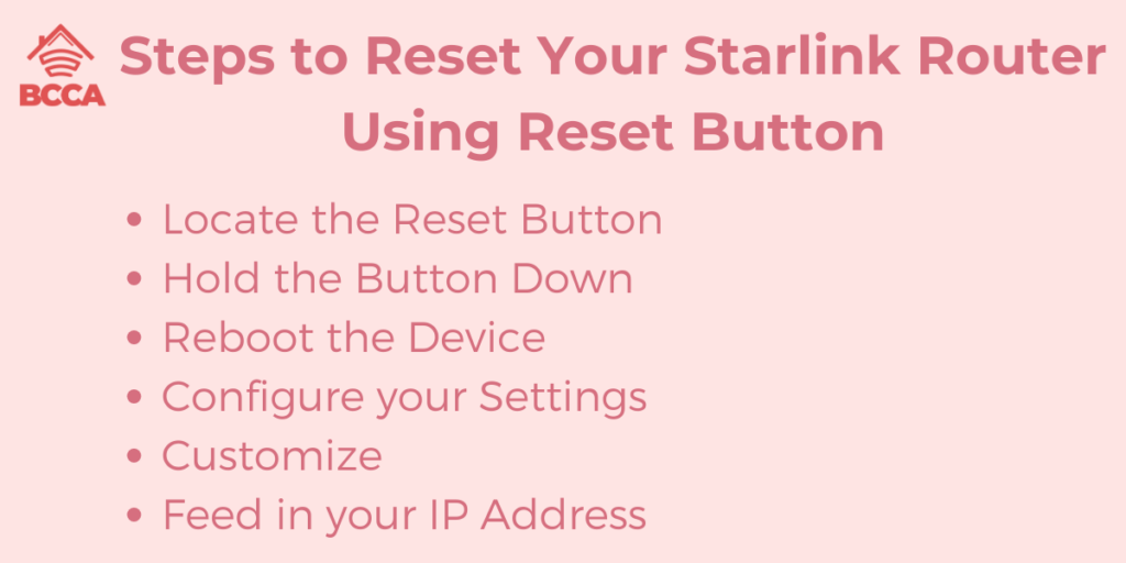 Steps to Reset Your Starlink Router Using Reset Button