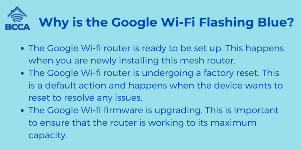 Why is the Google Wi-Fi Flashing Blue
