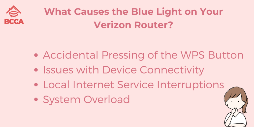 What Causes the Blue Light on Your Verizon Router